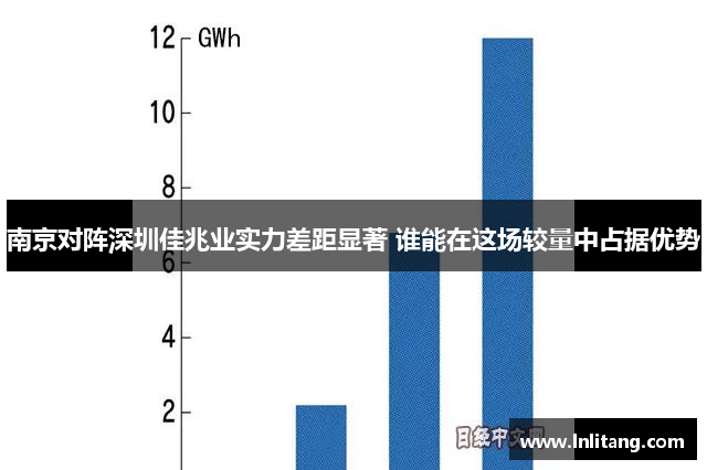 南京对阵深圳佳兆业实力差距显著 谁能在这场较量中占据优势