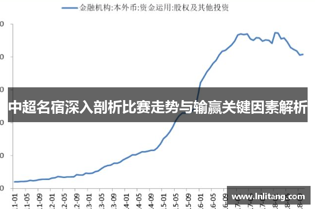 中超名宿深入剖析比赛走势与输赢关键因素解析