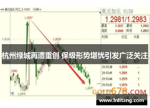 杭州绿城再遭重创 保级形势堪忧引发广泛关注