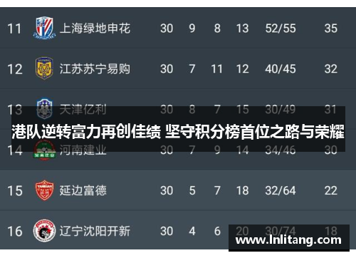 港队逆转富力再创佳绩 坚守积分榜首位之路与荣耀