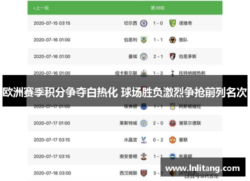 欧洲赛季积分争夺白热化 球场胜负激烈争抢前列名次